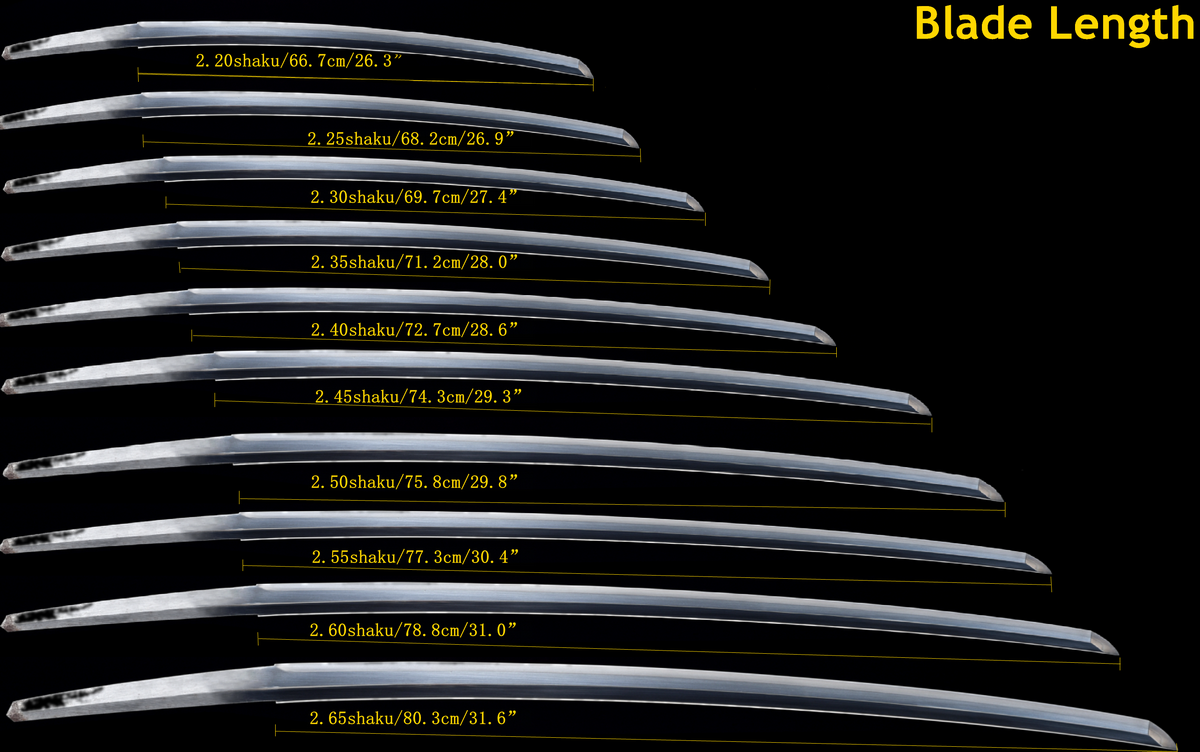 Blade Length Style 2