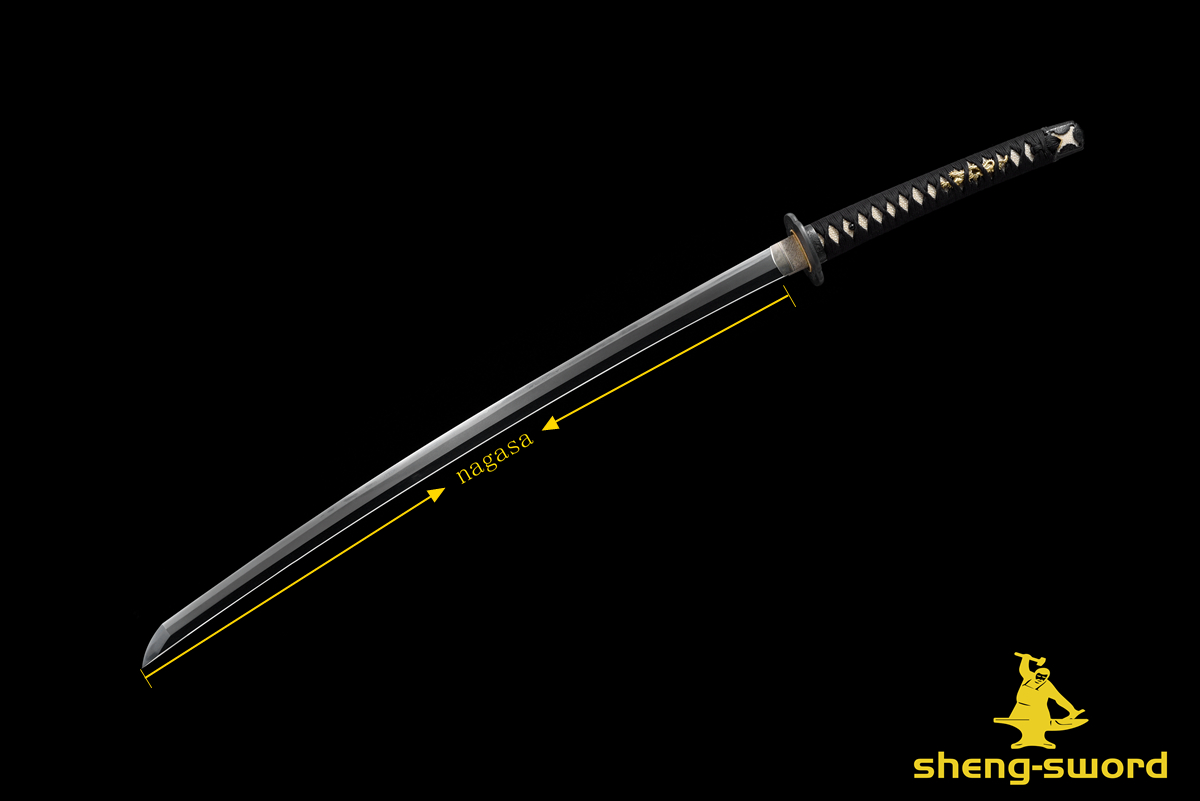 Blade Length Style 1