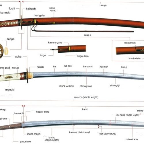 Custom Japanese katana Sword - Handcrafted Japanese Nodachi Samurai Sword